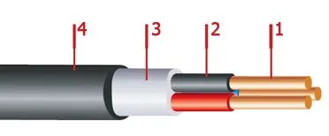 Кабель ВВГз 2х1,5