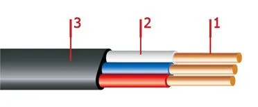 Кабель АВВГ-П 3х10