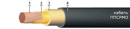 Кабель ППСРМО 1х6