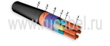 Кабель КНРМП 7х1,5