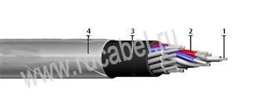 Кабель КВВБГ-О 37х2,5