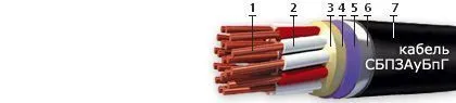 Кабель СБПЗАуБпГ 48х1