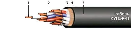 Кабель КУПЭР-П 52х0,5