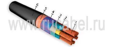 Кабель КНРТЭк 24х1