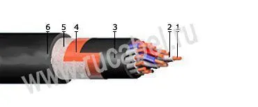Кабель КВВГЭнг-ХЛ 4х1