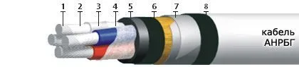 Кабель АНРБГ 3х2,5+2х1,5(ож)