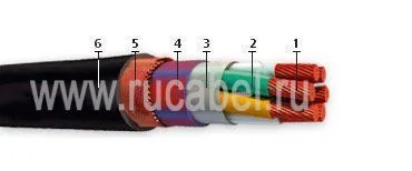 Кабель МРШНМЭнг 7х2,5