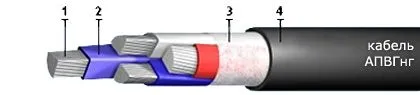 Кабель АПВГнг 3х95+1х35