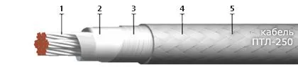 Кабель ПТЛ-250 0,35