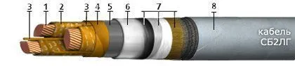 Кабель СБ2ЛГ 4х50