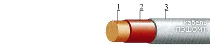 Кабель ПЭШОМТ 0,12