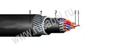 Кабель КВПбШв 32х1,5