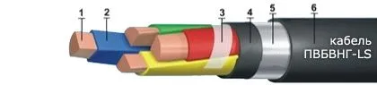 Кабель ПвБВнг-LS 5х6
