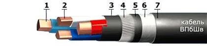 Кабель ВПбШв 3х95