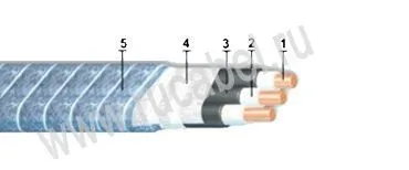 Кабель КППТФБП-150 3x16