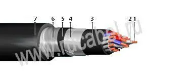 Кабель КВБбШнг-Т 5х1