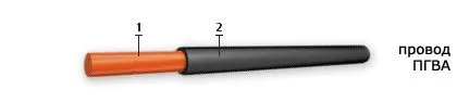 Кабель ПГВА 35