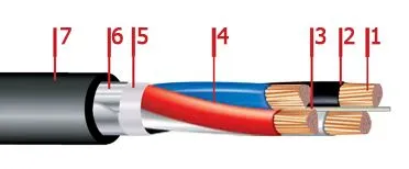 Кабель ВБбШвнг-LS 3х6+1х4