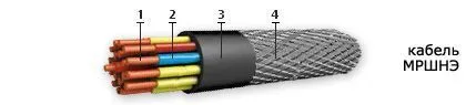 Кабель МРШНЭ 4х2,5