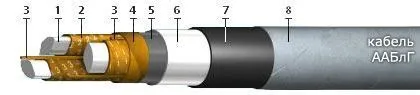 Кабель ААБлГ 3х35+1х16
