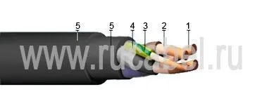 Кабель КГ-ХЛ 3х70+1х35