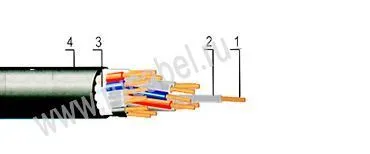 Кабель КРШУЭ 19х1