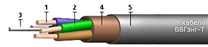 Кабель ВВГзнг-Т 5х2,5