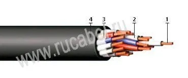 Кабель КУПР-Пн 4х0,35
