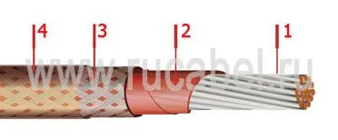 Кабель БИФМЭ 3х2,5