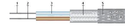 Кабель ПТНкЭ