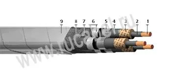 Кабель ОСБГ 4х25