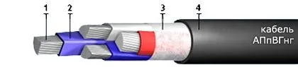 Кабель АПпВГнг 3х240+1х120
