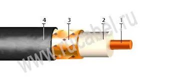 Кабель КВИ 300-2