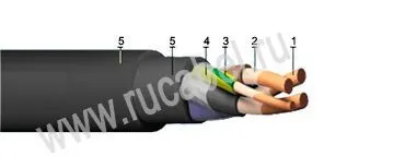 Кабель КПГТ-ХЛ 2х50+1х50