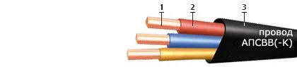 Кабель АПСВВ-К 2х6
