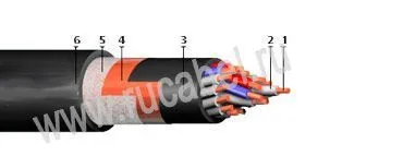 Кабель КВВГЭнгЦ 37х1,5