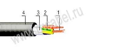 Кабель КРШС-П 3x4+1х2,5