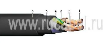 Кабель КГ 4х120