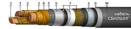 Кабель СБнлШнг 3х150